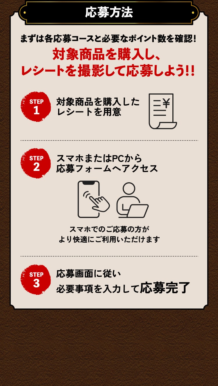 応募方法
      まずは各応募コースと必要なポイント数を確認！
      対象商品を購入し、レシートを撮影して応募しよう！！
      STEP1 対象商品を購入したレシートを用意
      STEP2 スマホまたはPCから応募フォームへアクセス スマホでのご応募の方がより快適にご利用いただけます
      STEP3 応募画面に従い必要事項を入力して応募完了