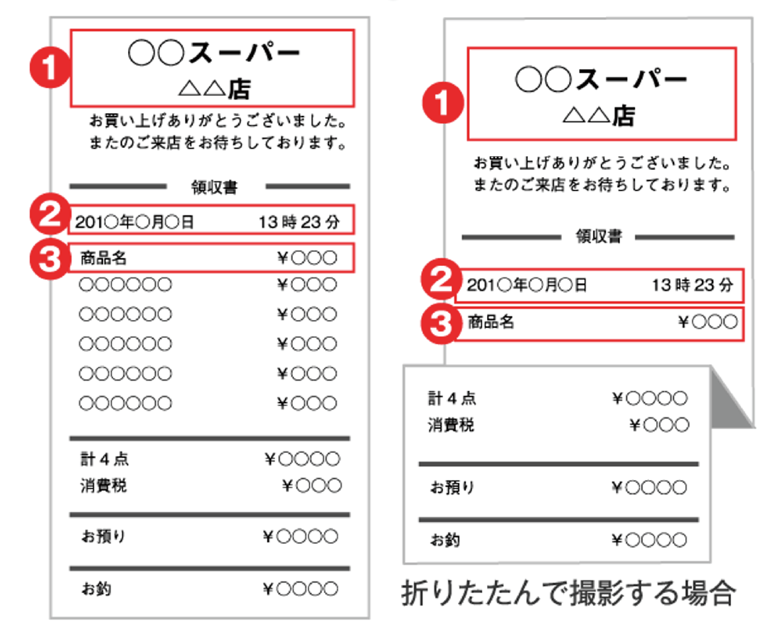 レシート画像の撮影方法